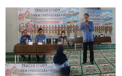 TRACER STUDY SMKN 1 PRINGGABAYA TAHUN 2023
